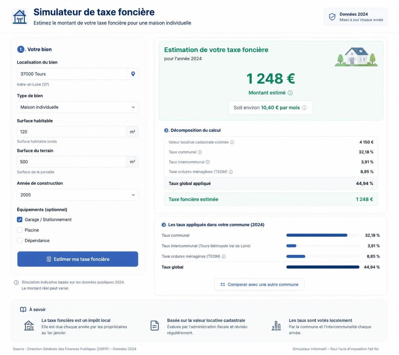 estimez facilement votre taxe foncière 2023 grâce à notre simulateur en ligne. découvrez comment calculer votre impôt local rapidement et simplement.