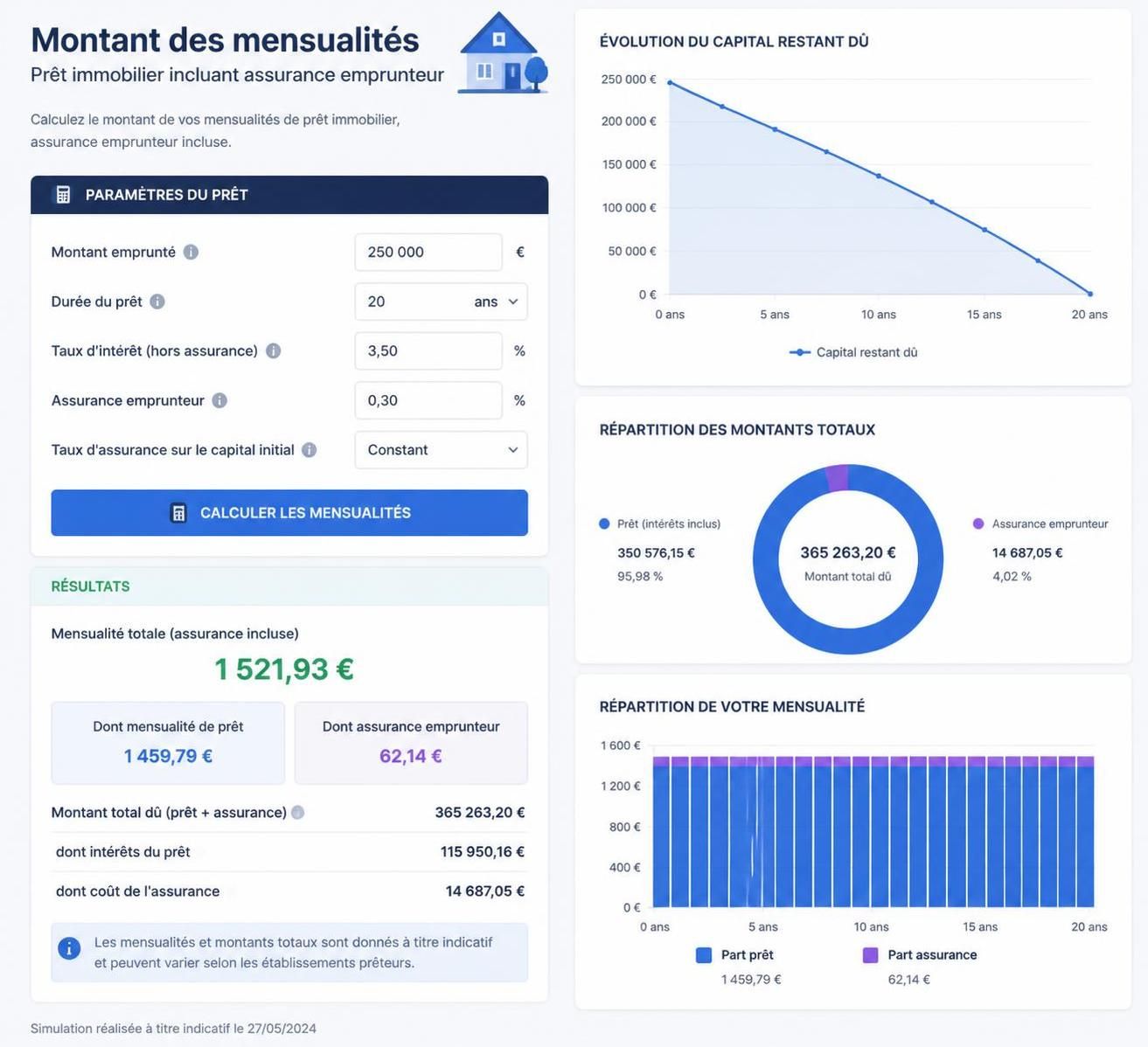 découvrez comment calculer facilement les mensualités de votre prêt immobilier en 2026 grâce à nos conseils simples et efficaces, pour mieux gérer votre budget.