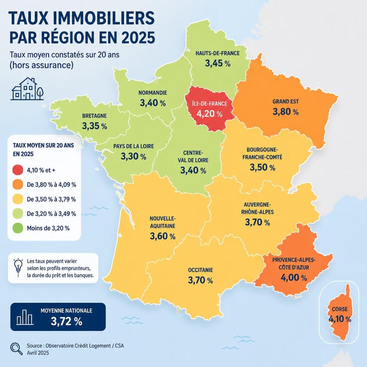 découvrez les tendances des taux de crédit immobilier en février 2025 et les informations essentielles pour bien préparer votre projet d'achat immobilier.